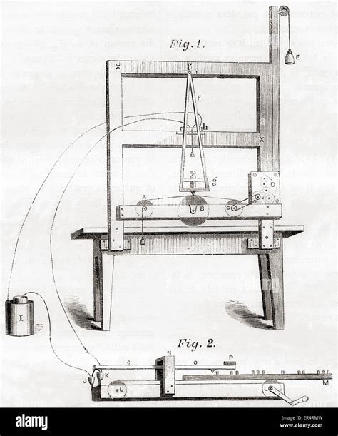 The First Electrical Telegraph Invented By Samuel Morse In 1837 Stock