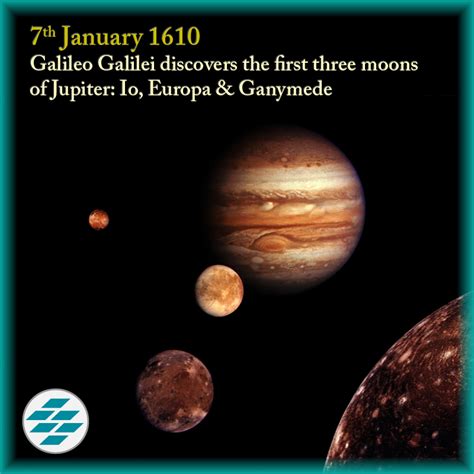 Galileo Galilei The Discovery Of Io Europa And Ganymede Altay Scientific
