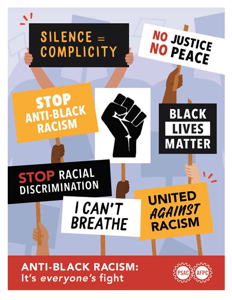 Black History Month 2021 Anti Black Racism Its Everyones Fight Public Service Alliance