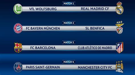 See actions taken by the people who manage and post content. UEFA Champions League 2016 Quarter Final Drawn - TSM PLUG