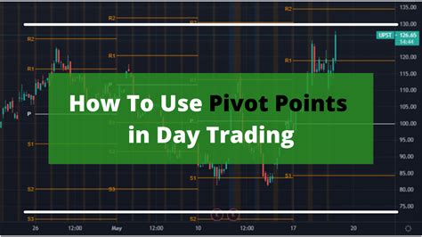 How To Trade Stocks With Volume Profile Strategy Tradepro Academy Tm