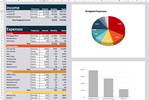 Excel Monthly Budget Create A Monthly Budget In Excel Youtube