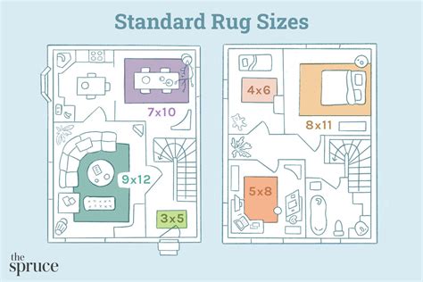 Living Room Rug Sizes Chart