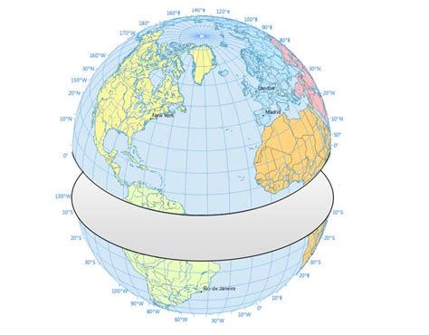 Equator Geography Geodesic Circle