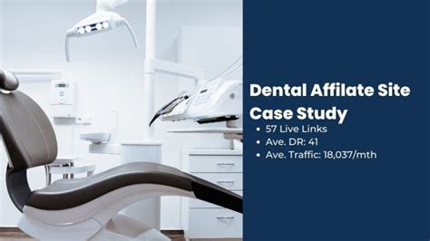 Dental Affiliate Site Link Building Case Study