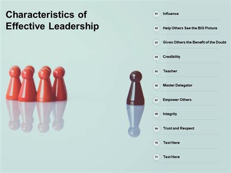 Leadership Traits Of An Effective Leader Rezfoods Resep Masakan