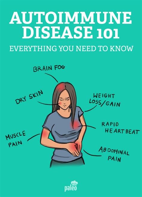 Autoimmune Disease 101 Everything You Need To Know Best Paleo