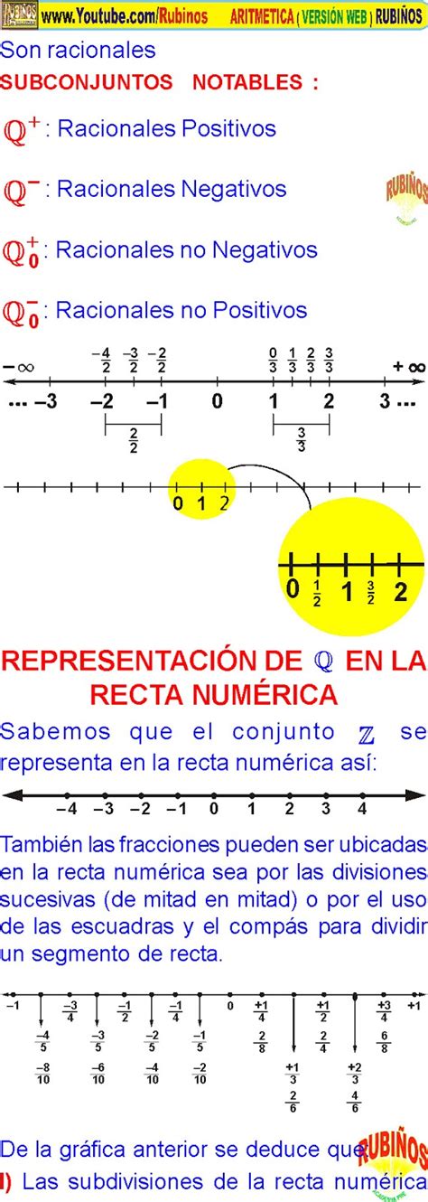 representaciÓn de los racionales en la recta numÉrica densidad en el conjunto de los nÚmeros