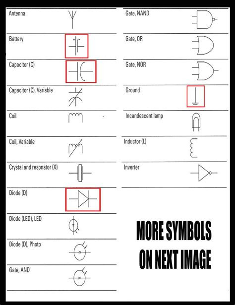When i do schematics, i try to make wiring diagrams with them. How To Read A Wiring Diagram Symbols | schematic and wiring diagram