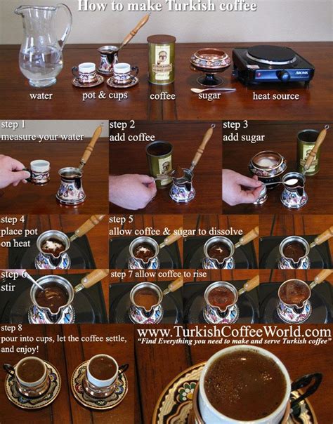 How To Make Turkish Coffee A Quick Guide Turkish Coffee Reading