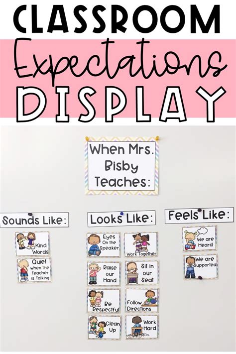 21 Effective Activities To Establish Classroom Expectations Teaching