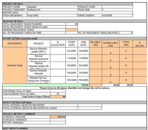 Weekly Status Report Template Excel 3 Professional Templates