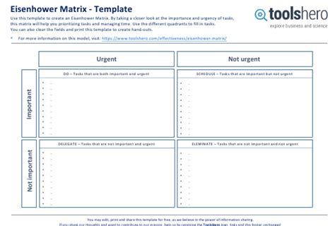 eisenhower matrix template toolshero  printable