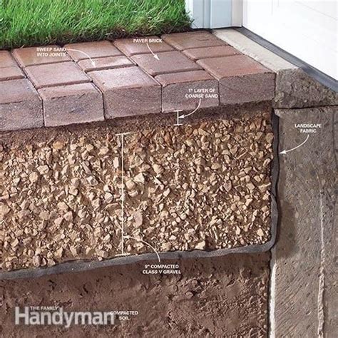 See more ideas about diy driveway, tree roots, driveway. How to Fix a Sinking Driveway | Diy driveway, Backyard landscaping, Diy outdoor