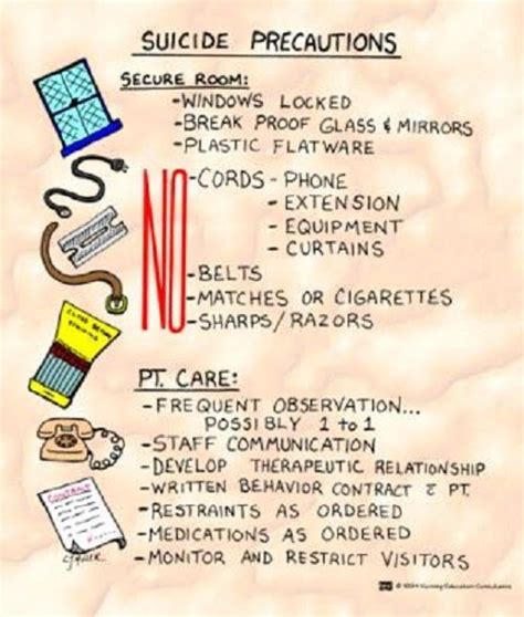 25 psychiatric nursing mnemonics and tricks 2014 09 psychiatric