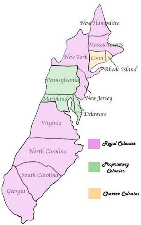 North Carolina American Colony