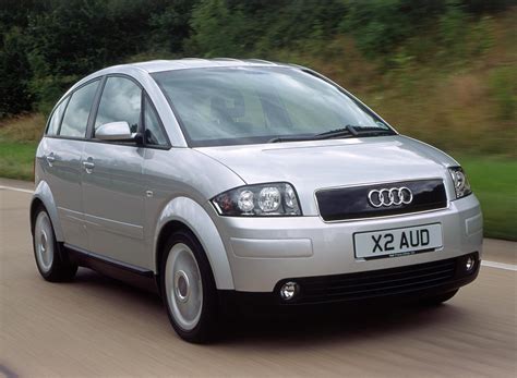 British nvc community a2 (lemna minor community), a plant community. Innovative A2 is still sought after - Wheel World Reviews