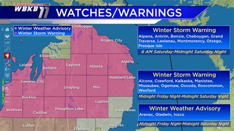 Winter Storm Warnings Issued For Most Of Northern Michigan Wbkb 11