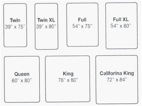 It measures up to 76 x 80 inches. Loving Average Price Of King Size Mattress Check more at ...