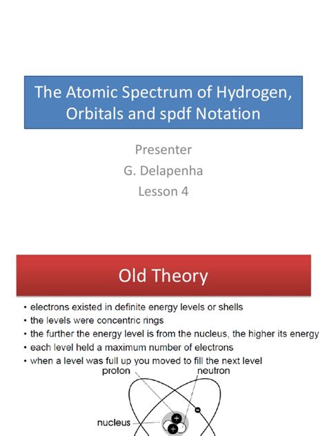 For example, the electron configuration of the neon atom is 1s2 2s2 2p6, using the notation explained below. The Atomic Spectrum of Hydrogen Orbitals and Spdf Notation ...