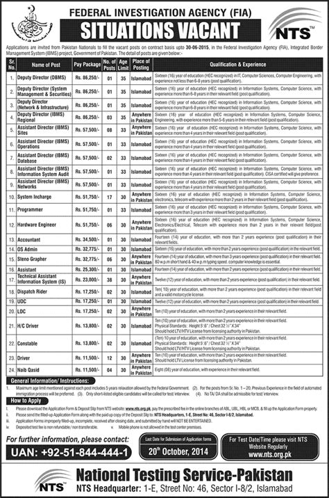 Vacancies In Fia Federal Investigation Agency Governmnt And Private Sector Employees News