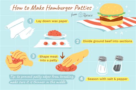 How To Make The Perfect Hamburger Patty How To Make Hamburgers Homemade Hamburgers Perfect