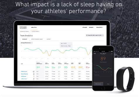 fatigue science web app readiband app and readiband 4 fatigue science