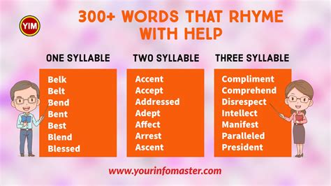 300 Useful Words That Rhyme With Help In English Your Info Master