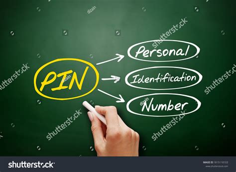 Pin Personal Identification Number Acronym Technology Stock Photo