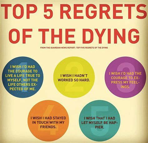 Courage Top 5 Regrets Of The Dying Bronnie Ware Scott Savage