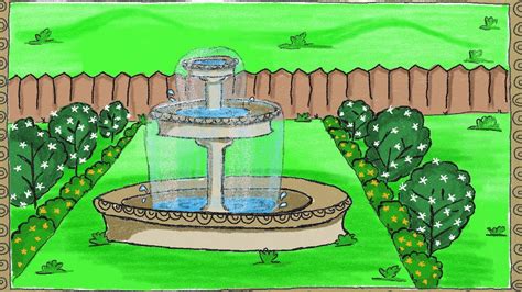 Drawing A Simple Garden Fountain How To Draw A Fountain Drawing For