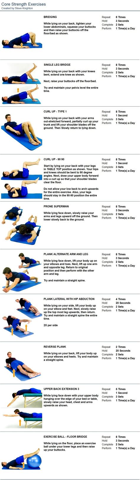 30 Hd Lumbar Spondylolisthesis Exercises Pdf Insectpedia