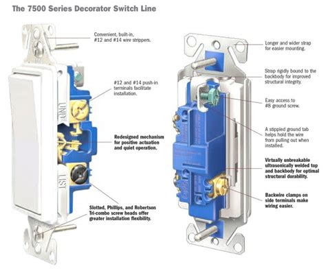 Different diagrams showing how to connect 3 way switches. 4 Way Switch Troubleshooting