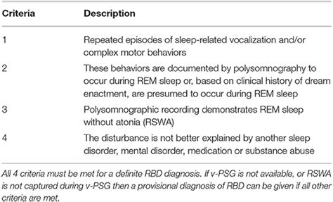 Frontiers A Neurologists Guide To Rem Sleep Behavior Disorder
