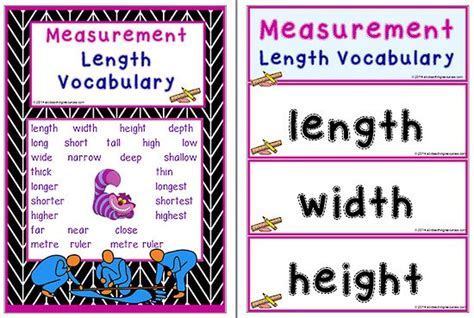 Mathematics Vocabulary Measurement Length Math Measurement