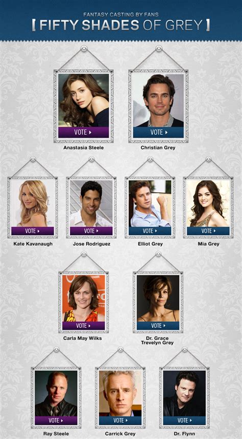 Fifty shades of grey / cast User blog:Kate.moon/Vote For Your Favorite- Fantasy ...
