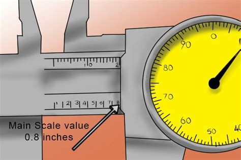 How Do You Read An Imperial Dial Caliper Wonkee Donkee Tools