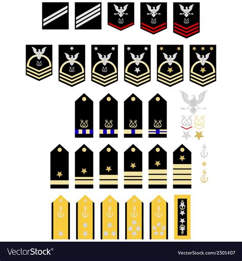 US Navy Rank Symbols
