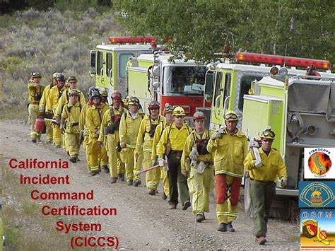 History Of The Incident Command System Mytechatter