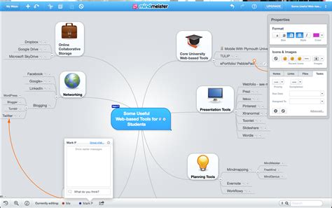 Tipos De Matrices Mindmeister Mapa Mental Images And Photos Finder