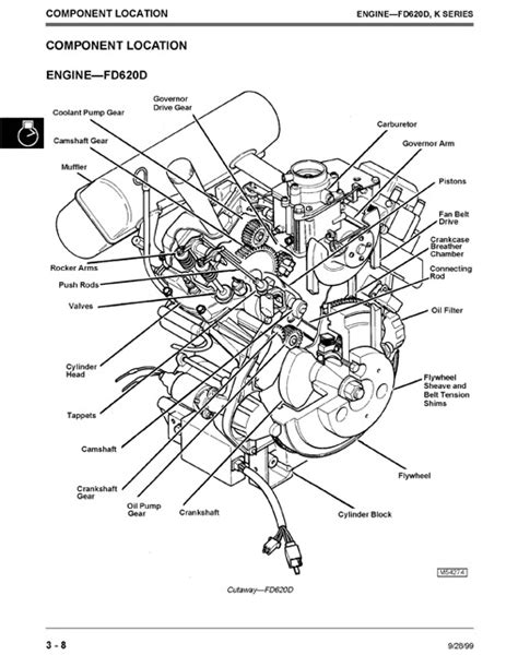 John Deere 445 Electrical Schematic Wiring Diagram