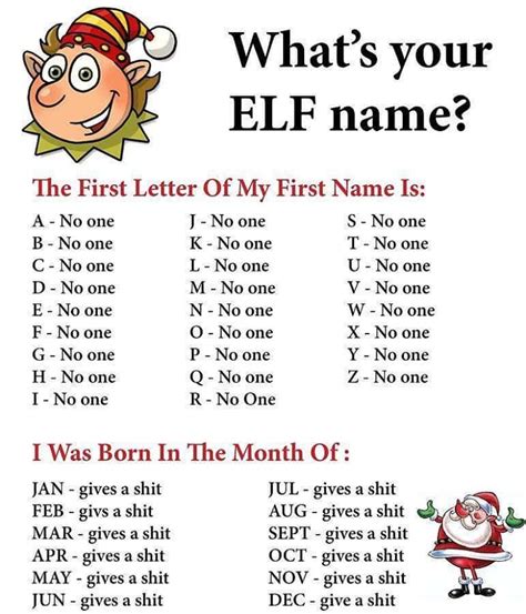 What S Your Elf Name The Poke