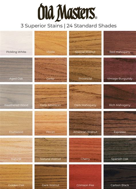 Old Masters Stain Colors In 2023 Staining Wood Wood Floor Stain