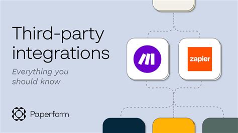What Are Third Party Integrations And How Do They Work