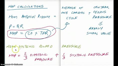 Mean Arterial Pressure Equations Youtube