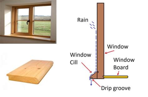 A Homeowners Guide To Appealing Window Sills And Trims Timber2udirect
