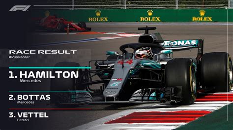 Lewis Hamilton Wins The 2018 Russian Grand Prix Formula1