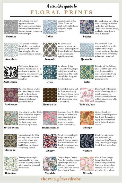 A Guide To Prints The Concept Wardrobe Clothing Fabric Patterns