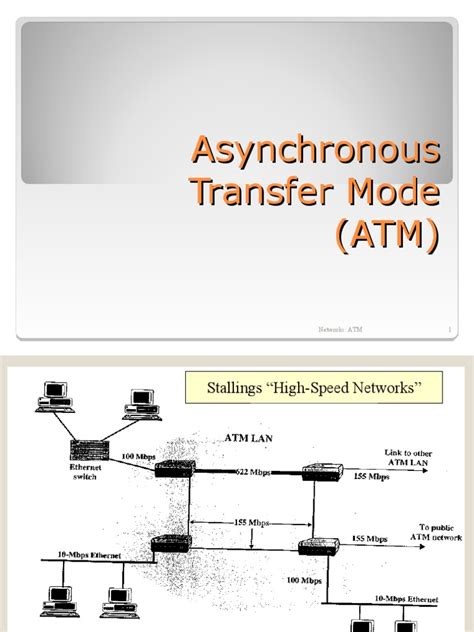 Atm Asynchronous Transfer Mode Communications Protocols