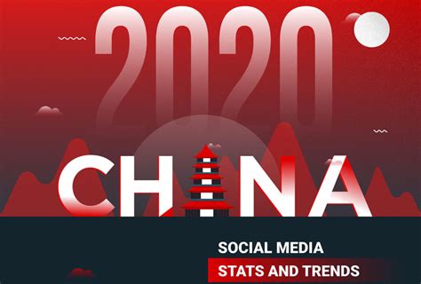 2022 Chinese Social Media Statistics And Trends Infographic Make A